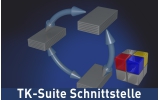 Bild TK-Suite Schnittstellen-Client-Paket